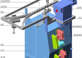 拋丸機(jī)分離系統(tǒng)是如何工作的？